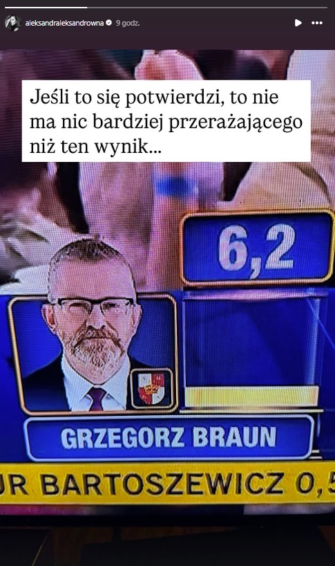 żona Kuby Badacha na Instagramie napisała po wyborach